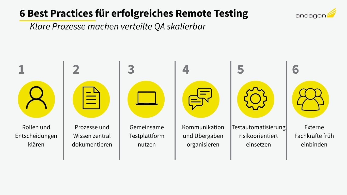 Sechs Best Practices für erfolgreiches Remote Testing in verteilten QA-Teams