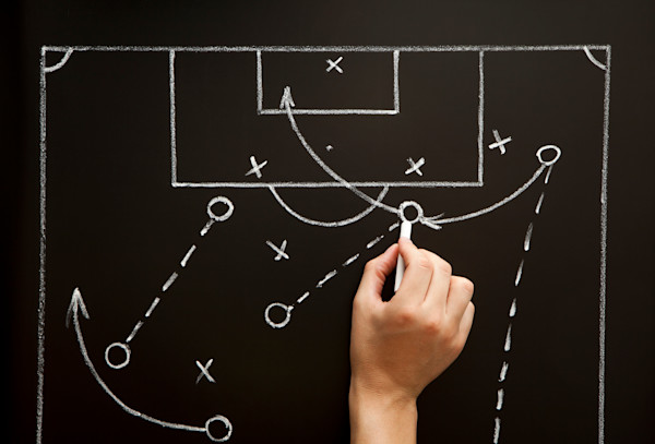 What is a software testing strategy and what it includes
