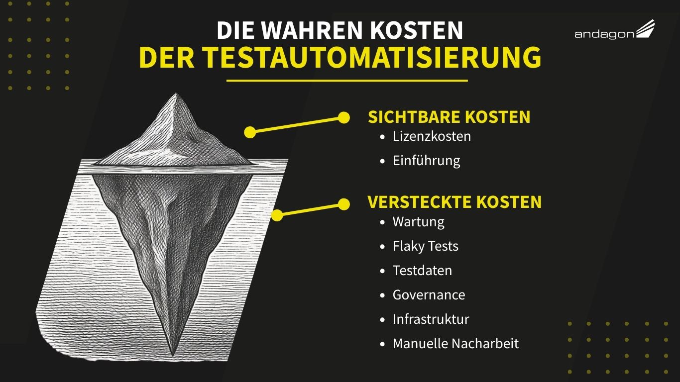 Versteckte Kosten der Testautomatisierung