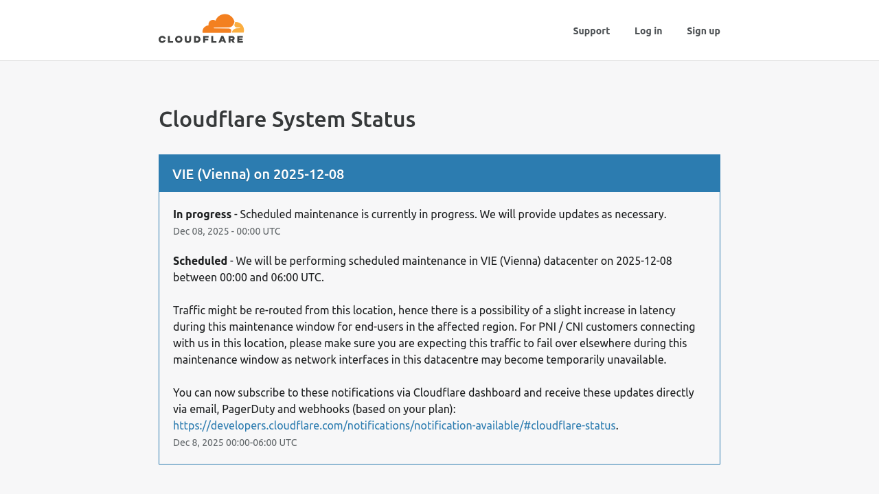 Weblish CDN Service Status Page
