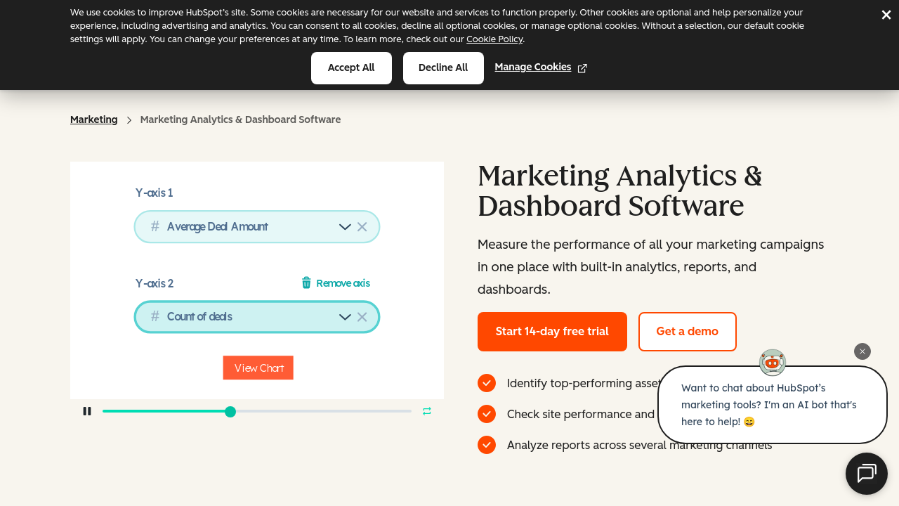 Weblish Analytics Dashboard for Startup SEO Performance