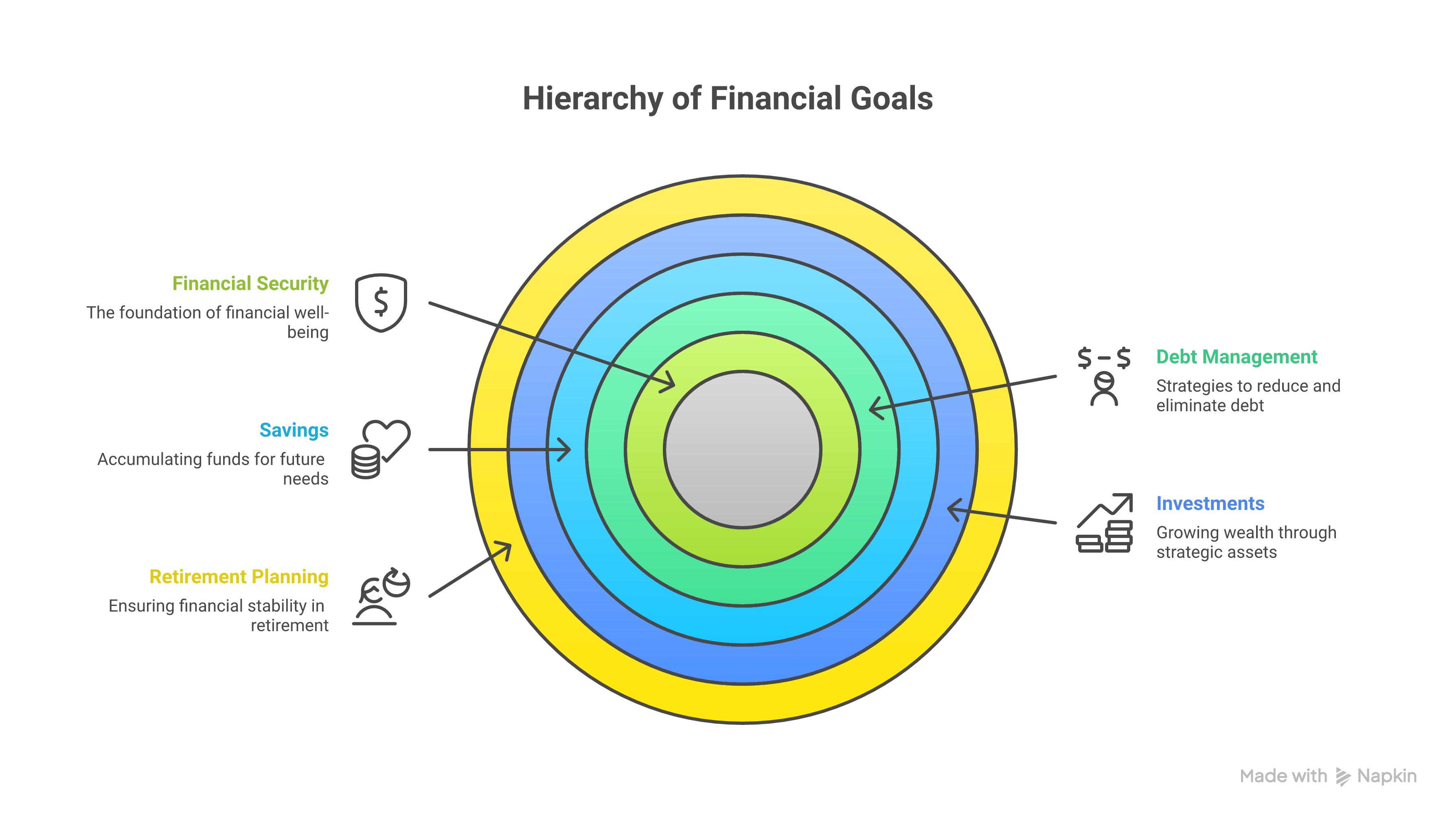11 Key Steps to Hire a Top Web Designer Near Me for Your Business | Weblish Insights