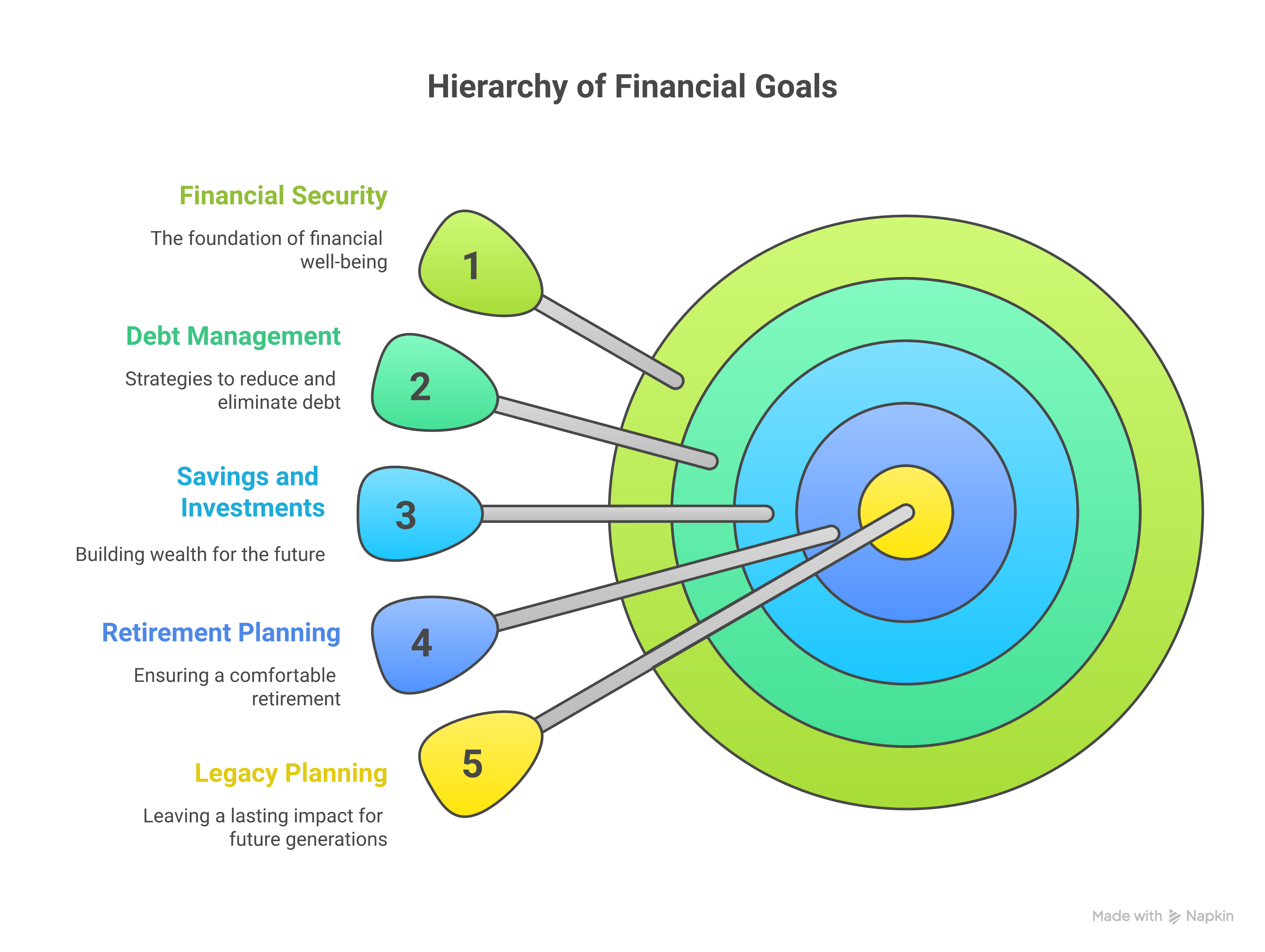 Understanding Top Weblish Programming Stacks and Essential Skills