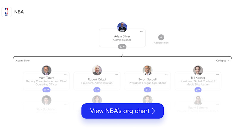 Seven of the Most Powerful Female Executives in the NBA | The Org