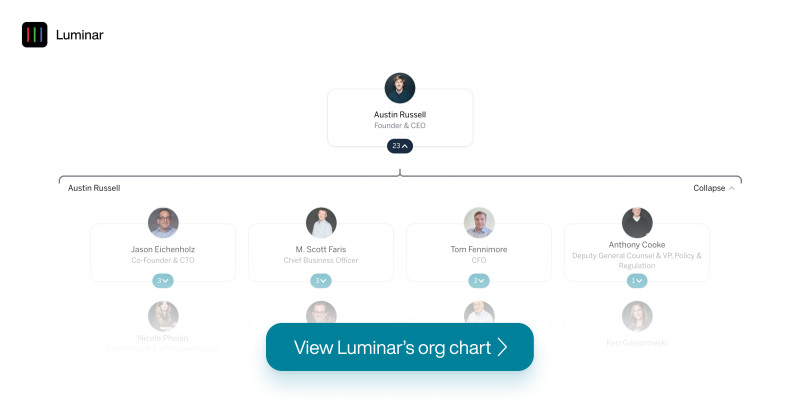 Luminar Desktop