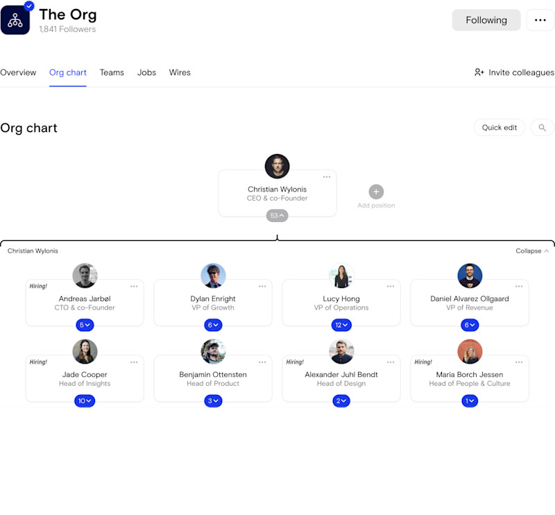 How to Build an Org Chart from Scratch | The Org