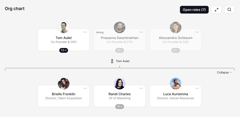 Ergatta Org Chart- updated