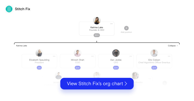 Stitch Fix