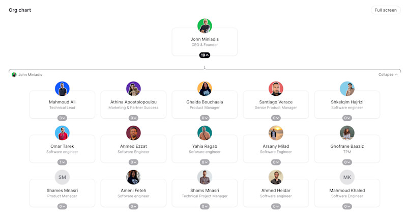 Stackdrop Org Chart