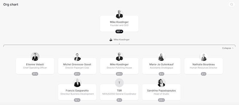 Maison Moderne org chart 