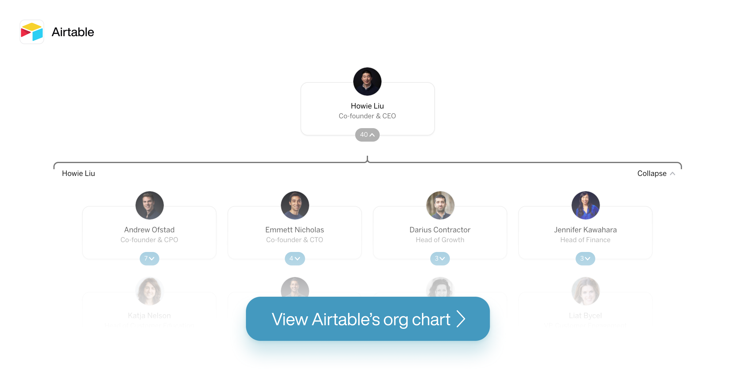 airtable org chart