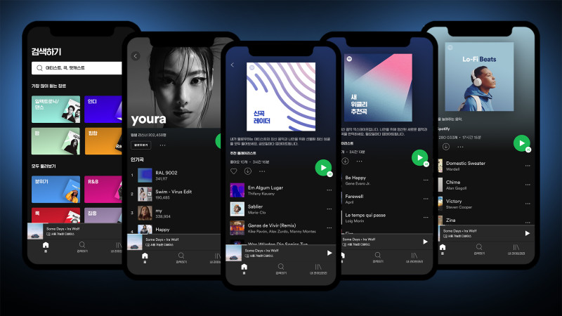 Product Spotify-Korea 2
