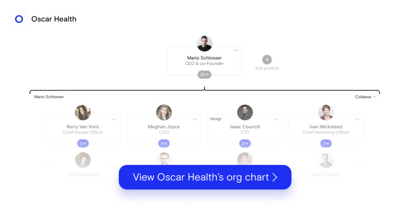 Oscar Health Org Chart