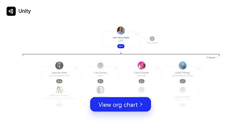With News Unity Technologies Is Going Public, The Org Looks into the ...