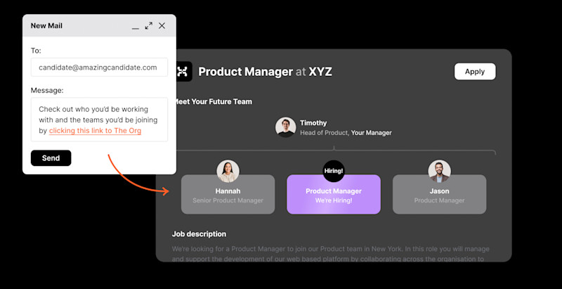 Share Org Chart with Candidates