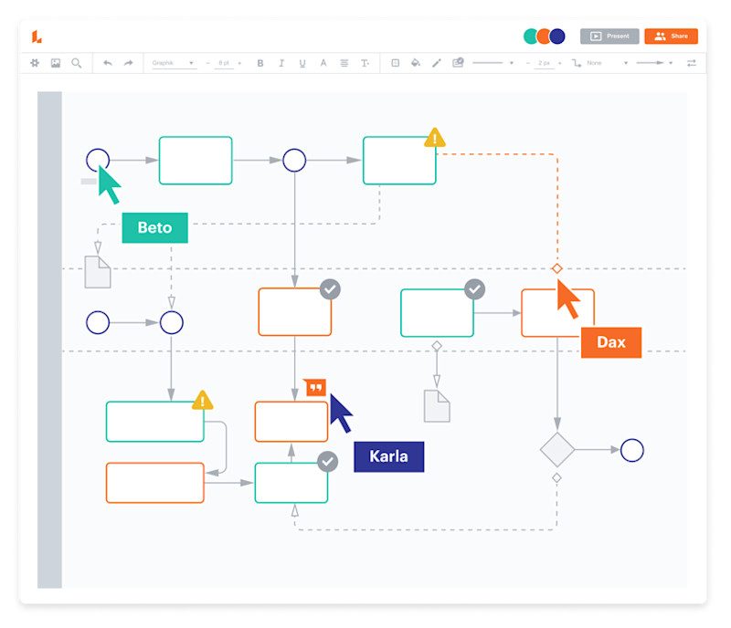 The Best Organizational Chart Software Of 21 The Org The Best Organizational Chart Software Of 21 The Org