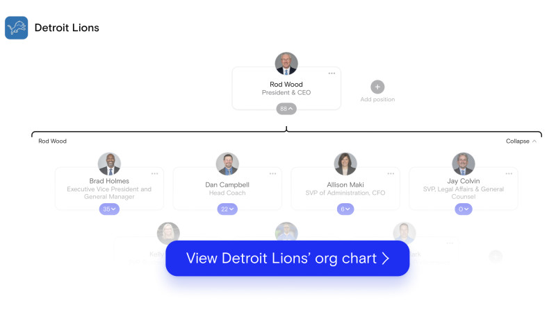 Detroit Lions's org chart on The Org