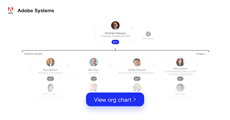 Adobe Indesign Org Chart A Look Inside Software Giant Adobe’s Org Chart | The Org