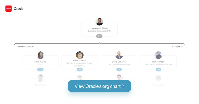 Tiktok Org Chart | Meet the Oracle Team Crucial to Saving TikTok in the US ......  TikTok: How Fast Is It Growing in the US, And Who's Using ...
 |Tiktok Org Chart