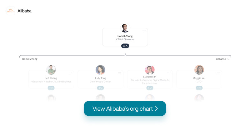 Alibaba Desktop