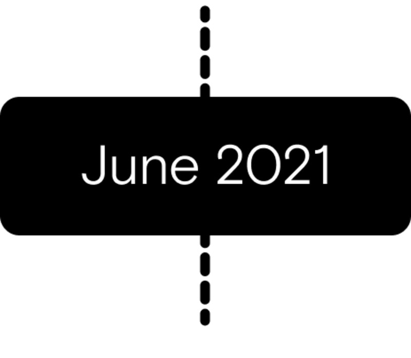 june 21