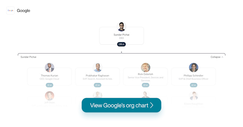 Google Software Org Chart How to Get a Job at Google | The Org
