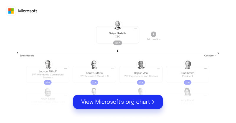 Discover Microsoft's Org Chart: Look at the Tech Giant's Senior Leadership Team | Org