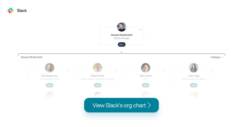 slack org chart