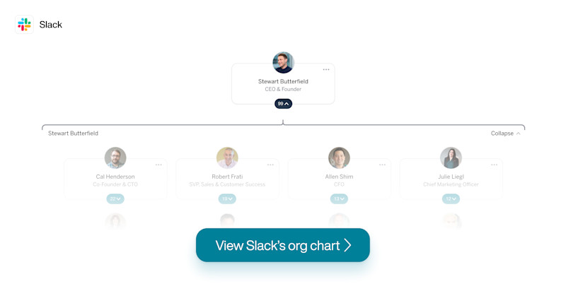 Exclusive Org Chart: The Most Powerful Executives at Slack in 2020 ...