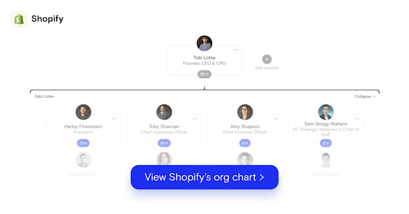 Shopify Fills CTO and GC Vacancies With Ex-Slack and White House ...