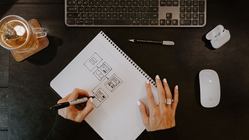 Image courtesy of Kelly Sikkema via Unsplash.