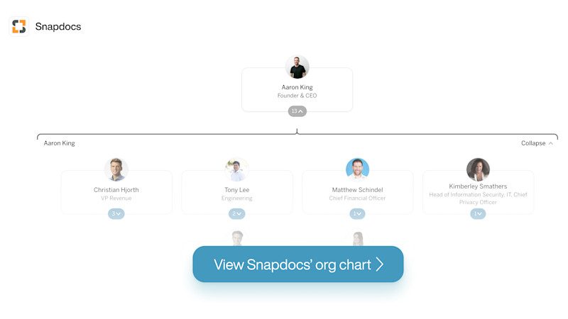 Meet the Team Behind Snapdocs, the Startup That's Just Raised $60M to ...