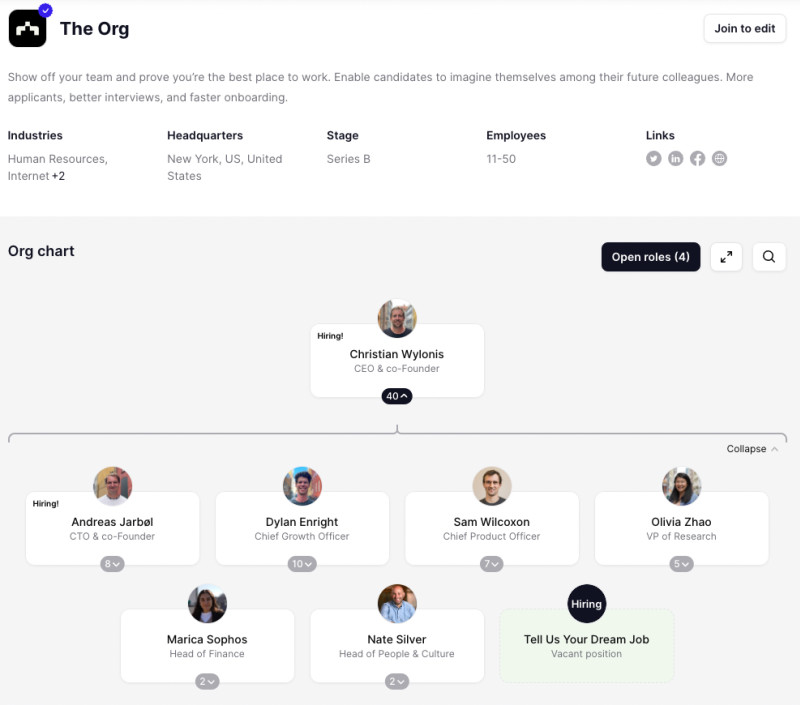 The Org- org chart