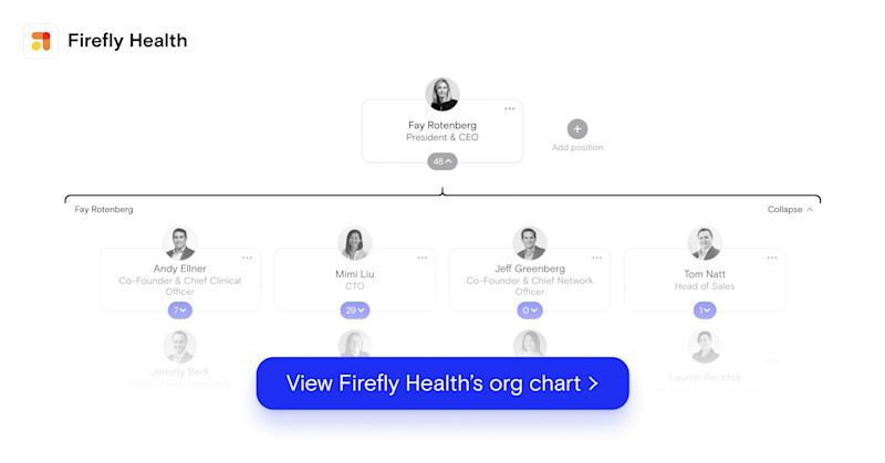 Firefly Medical Five Companies That Are Shaping Virtual Healthcare in 2021 | The Org