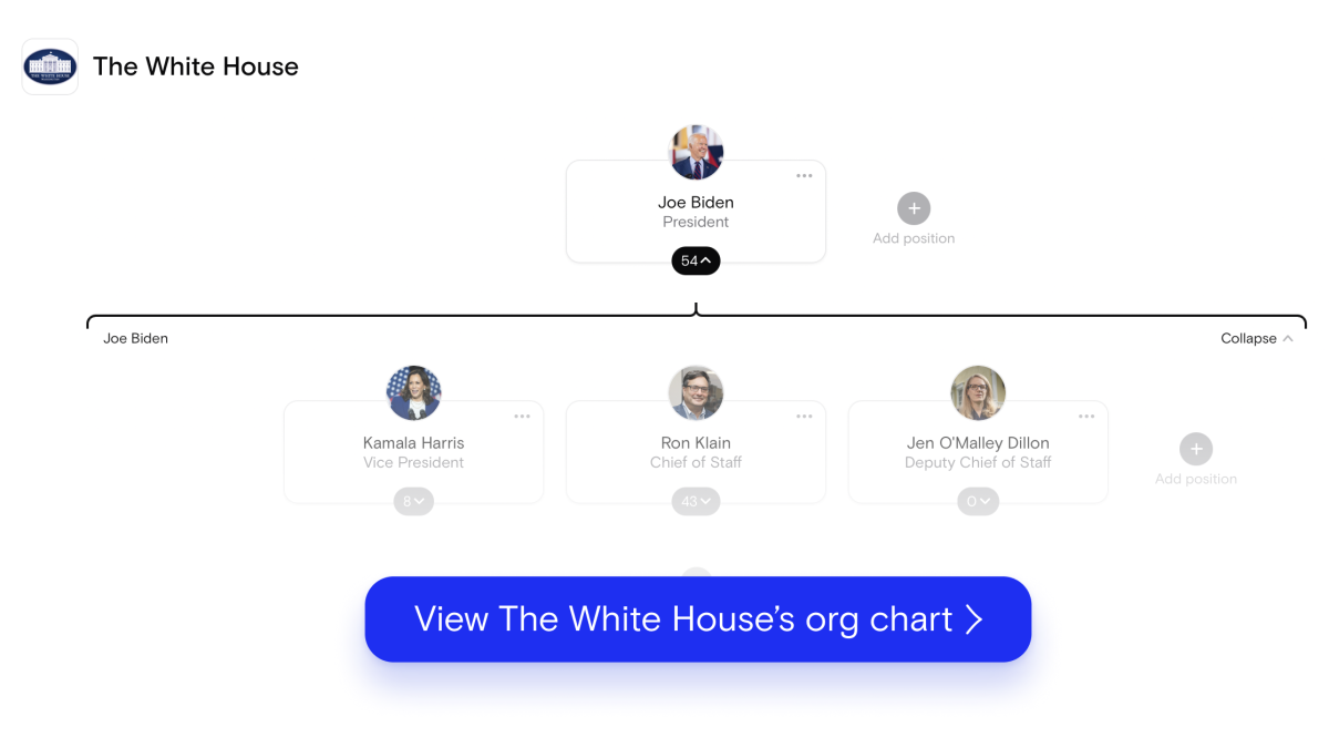 The Org Chart For President Joe Biden S White House The Org