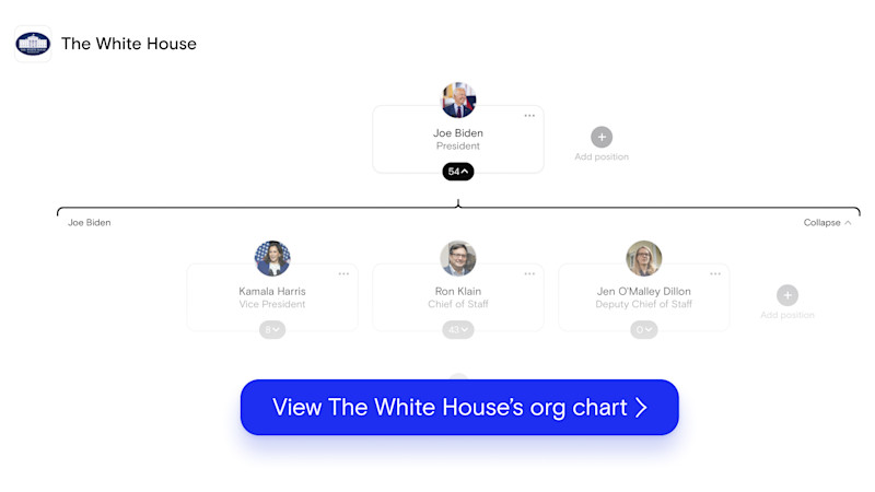 The White House's org chart on The Org