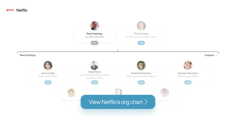 Netflix org chart