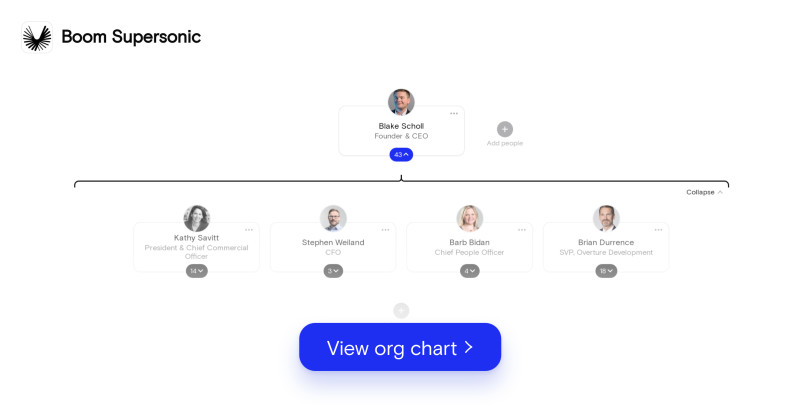 Boom Supersonic's org chart