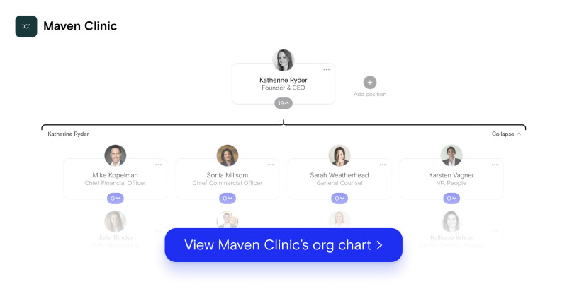 Maven Clinic