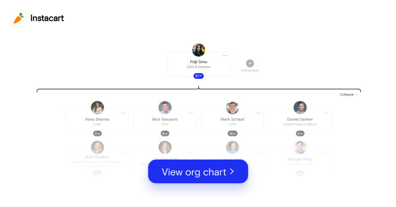 Instacart's org chart July 2022