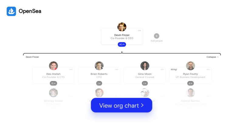 A Look Inside the Org Chart of the World's Biggest NFT Marketplace