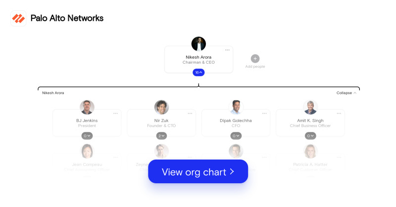 palo alto networks org chart 1/4/2021