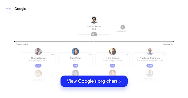 Breaking Down Google’s Matrix-Style Org Chart | The Org