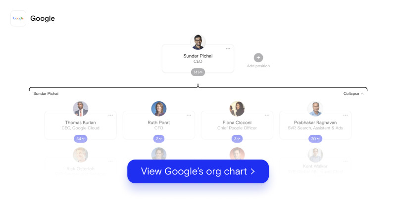 Google Org Chart