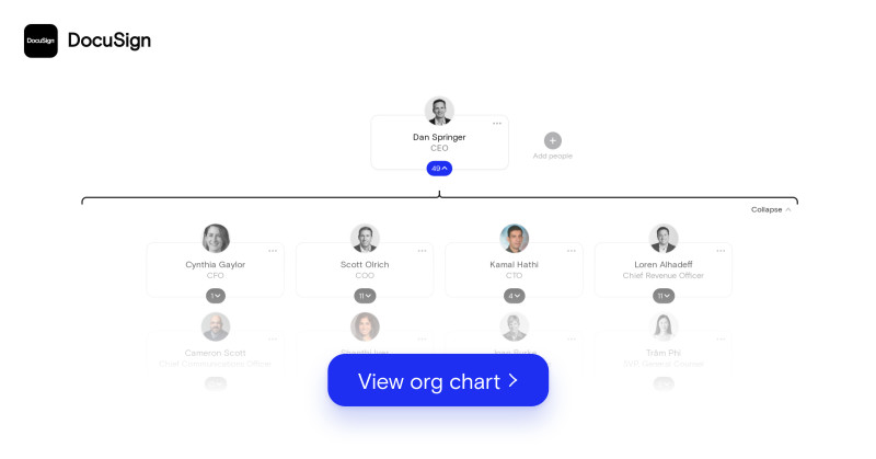 docusign org chart may 2022