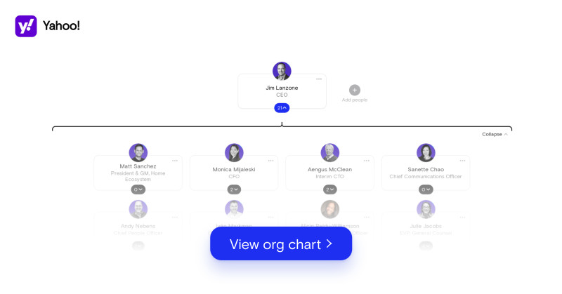 Yahoo's org chart March 2022