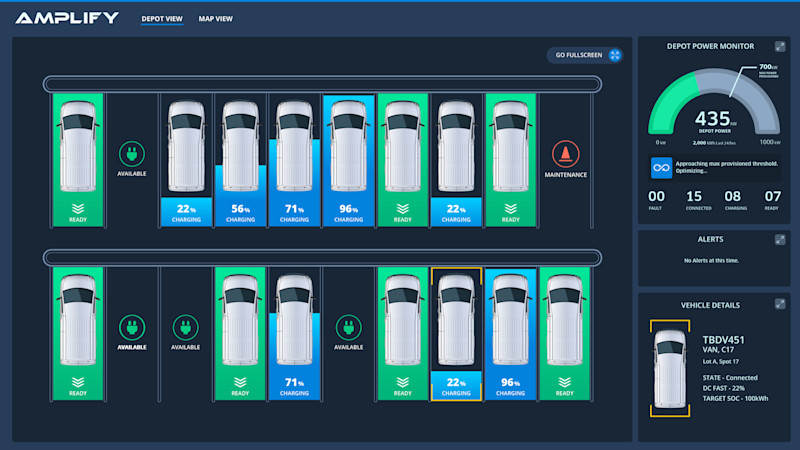 Amply Power interface showing car charging levels
