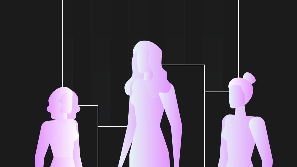 The percentage of all venture capital went up in 2020, but the percentage that went to women founders decreased. 