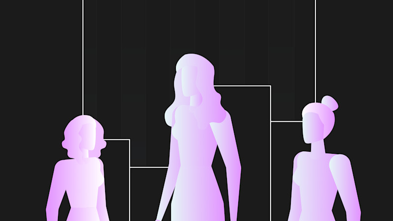 VC Funding Women