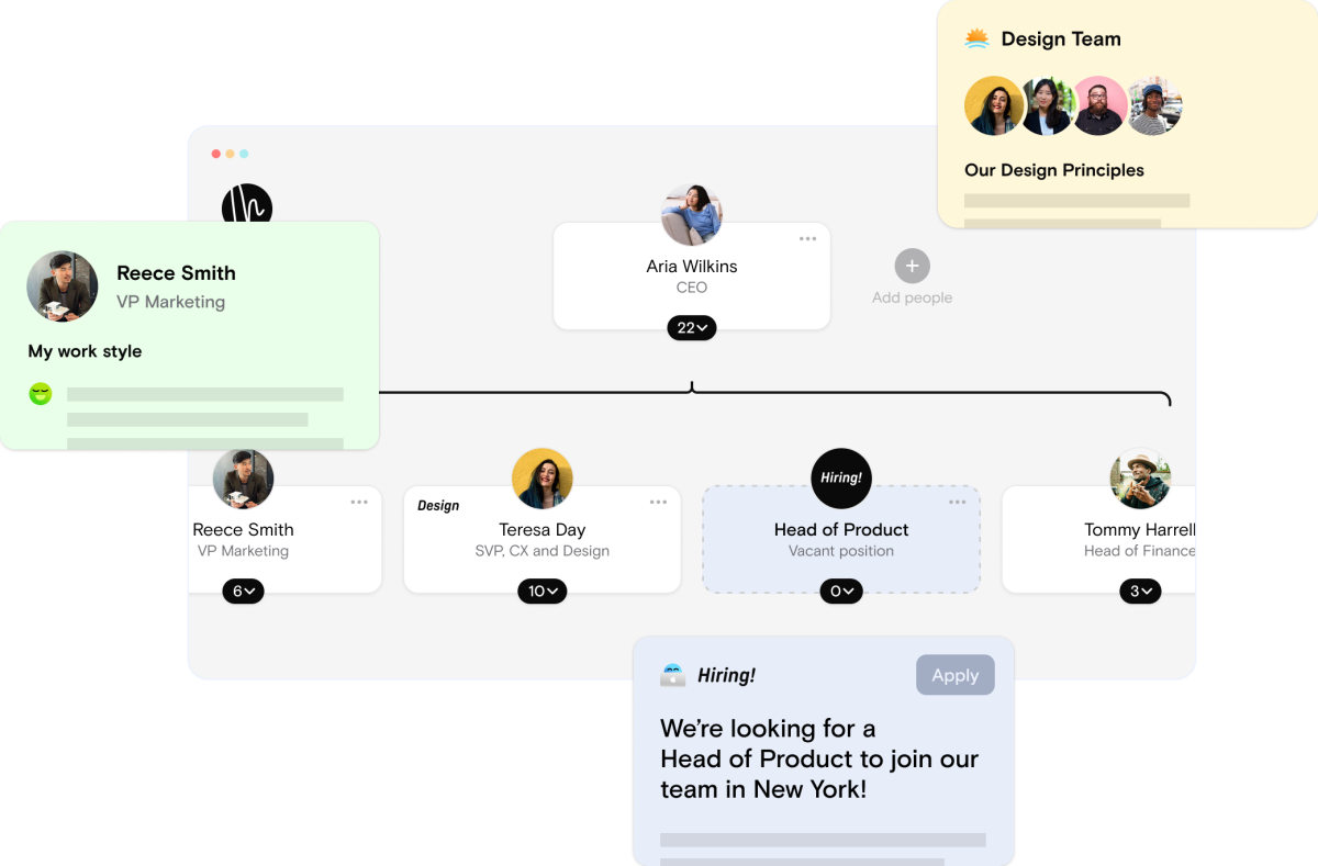 the-ultimate-guide-to-building-an-org-chart-for-your-company-the-org